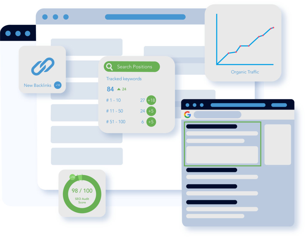seo packages