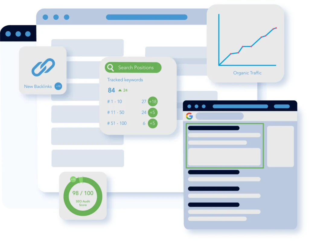 seo packages